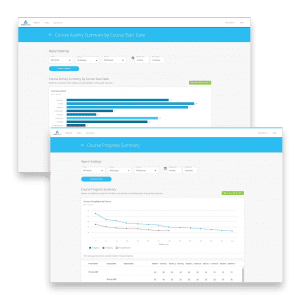 Avidon course summary