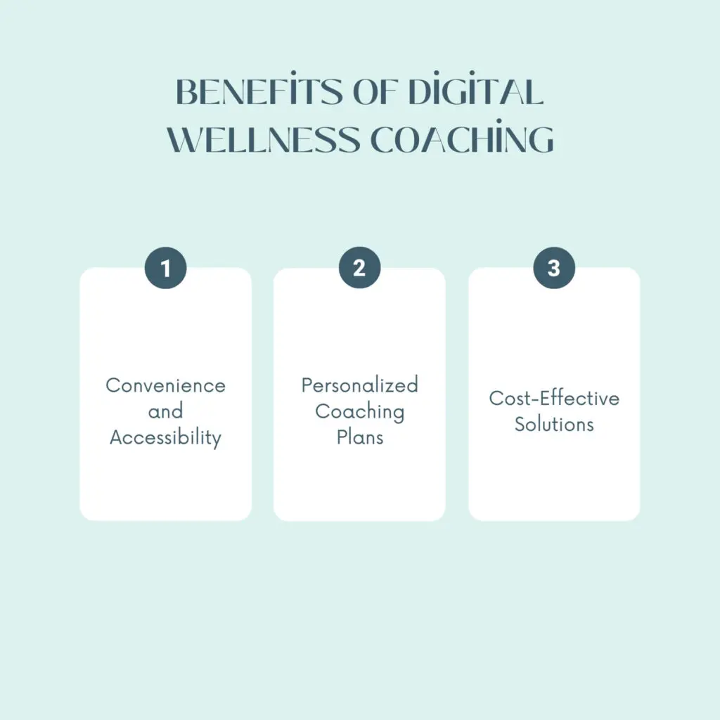 Benefits of Digital Wellness Coaching