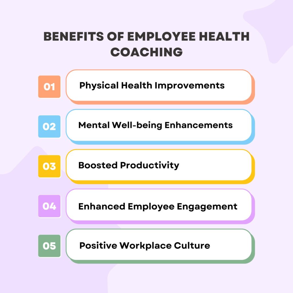 Benefits of Employee Health Coaching