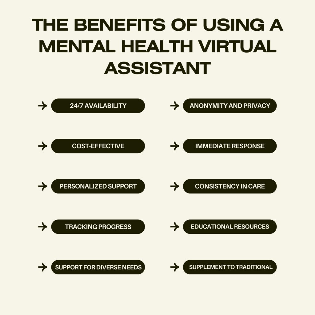 Mental Health Virtual Assistant