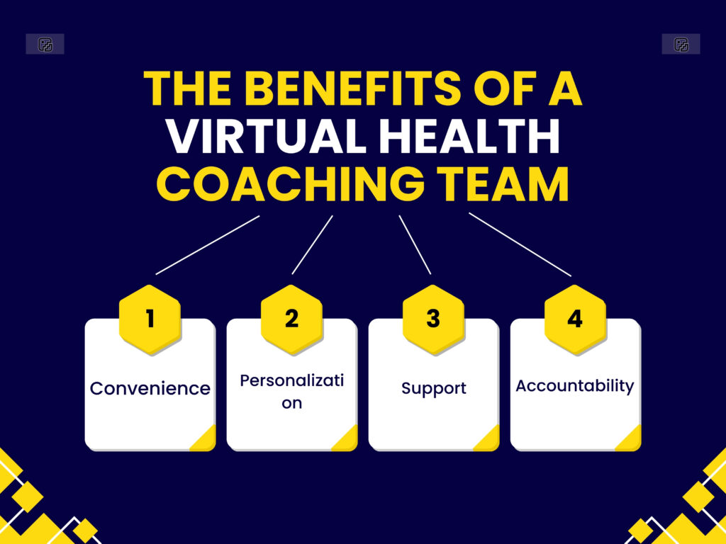 The Benefits of a Virtual Health Coaching Team
