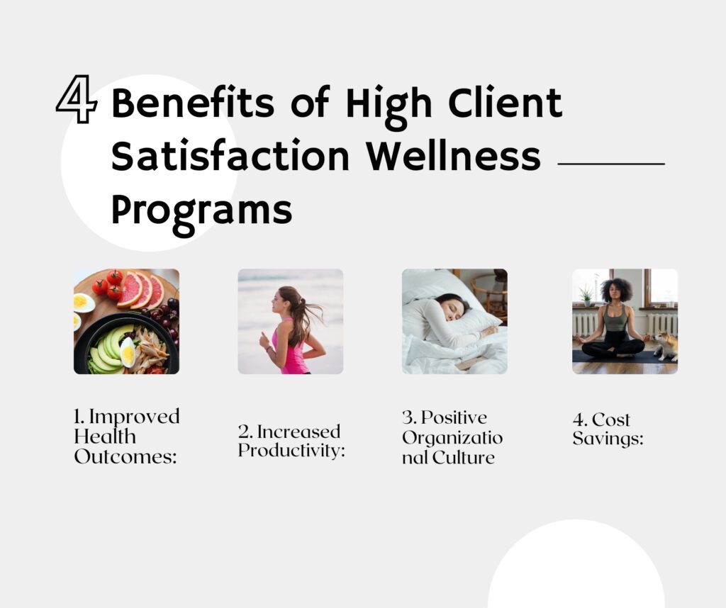 Benefits of High Client Satisfaction Wellness Programs