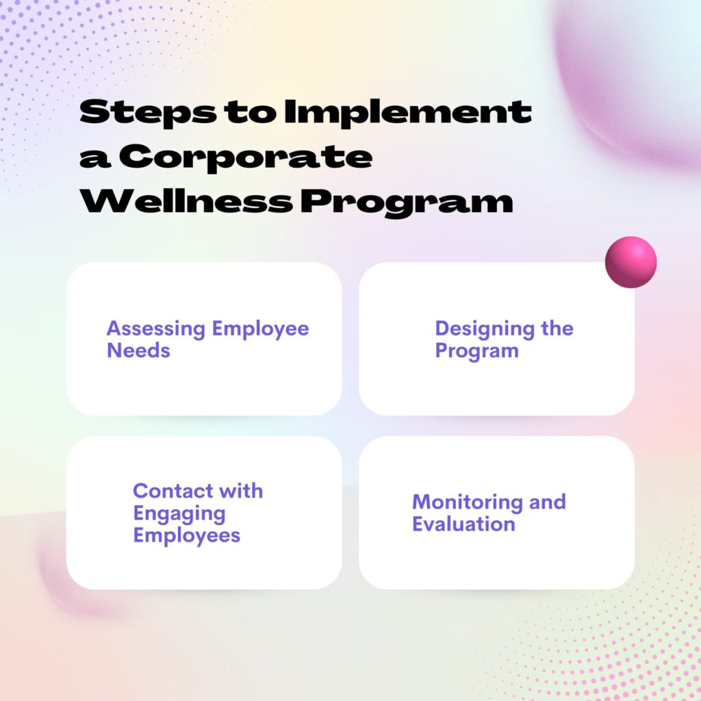 Steps to Implement a Corporate Wellness Program