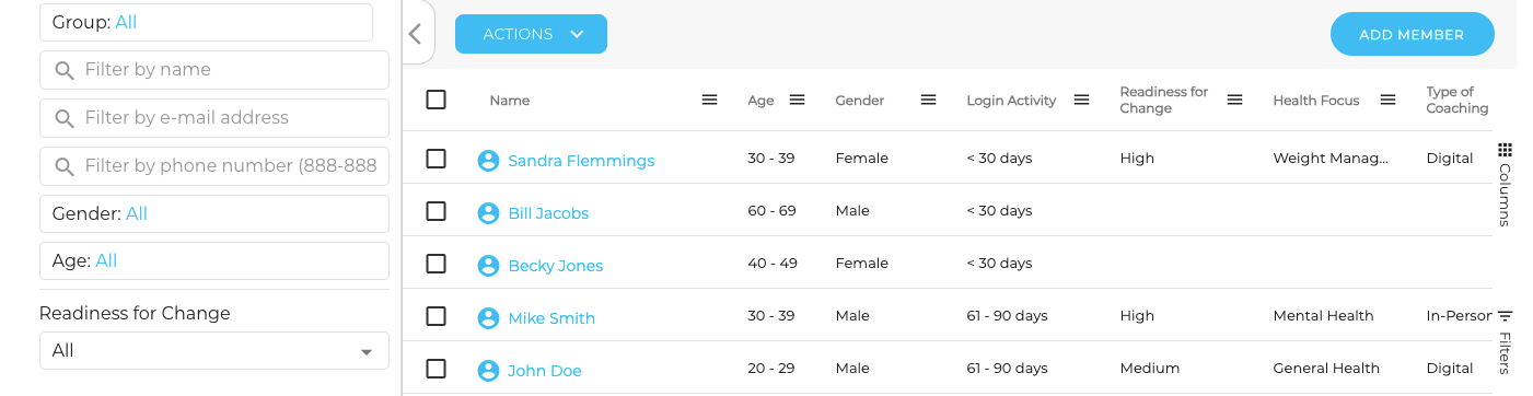 Avidon audience segmentation dashboard