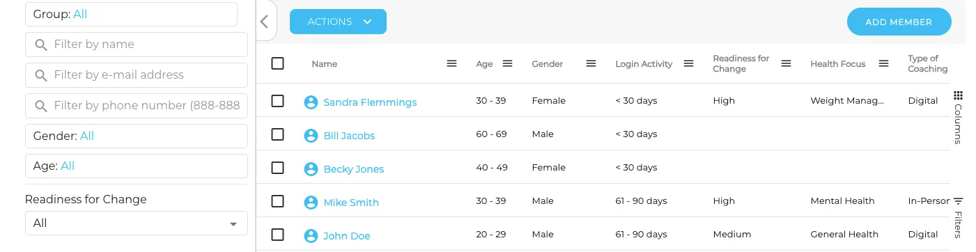 Avidon audience segmentation dashboard