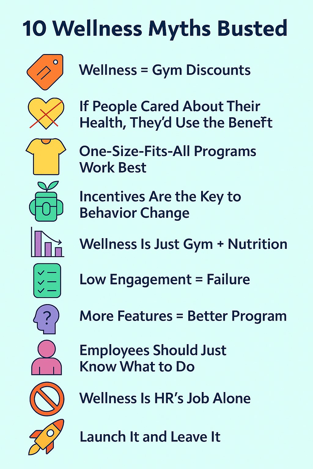 10 Wellness Myths Busted (and What Actually Works) 1 Infographic titled ‘10 Workplace Wellness Myths Busted’ summarizing all ten myths covered in the article, including misconceptions like ‘Wellness = Gym Discounts,’ ‘One-Size-Fits-All Programs Work Best,’ and ‘Wellness Is Just Gym + Nutrition.’ Designed with colorful icons to visually represent each myth and provide a quick, engaging overview of the full list.