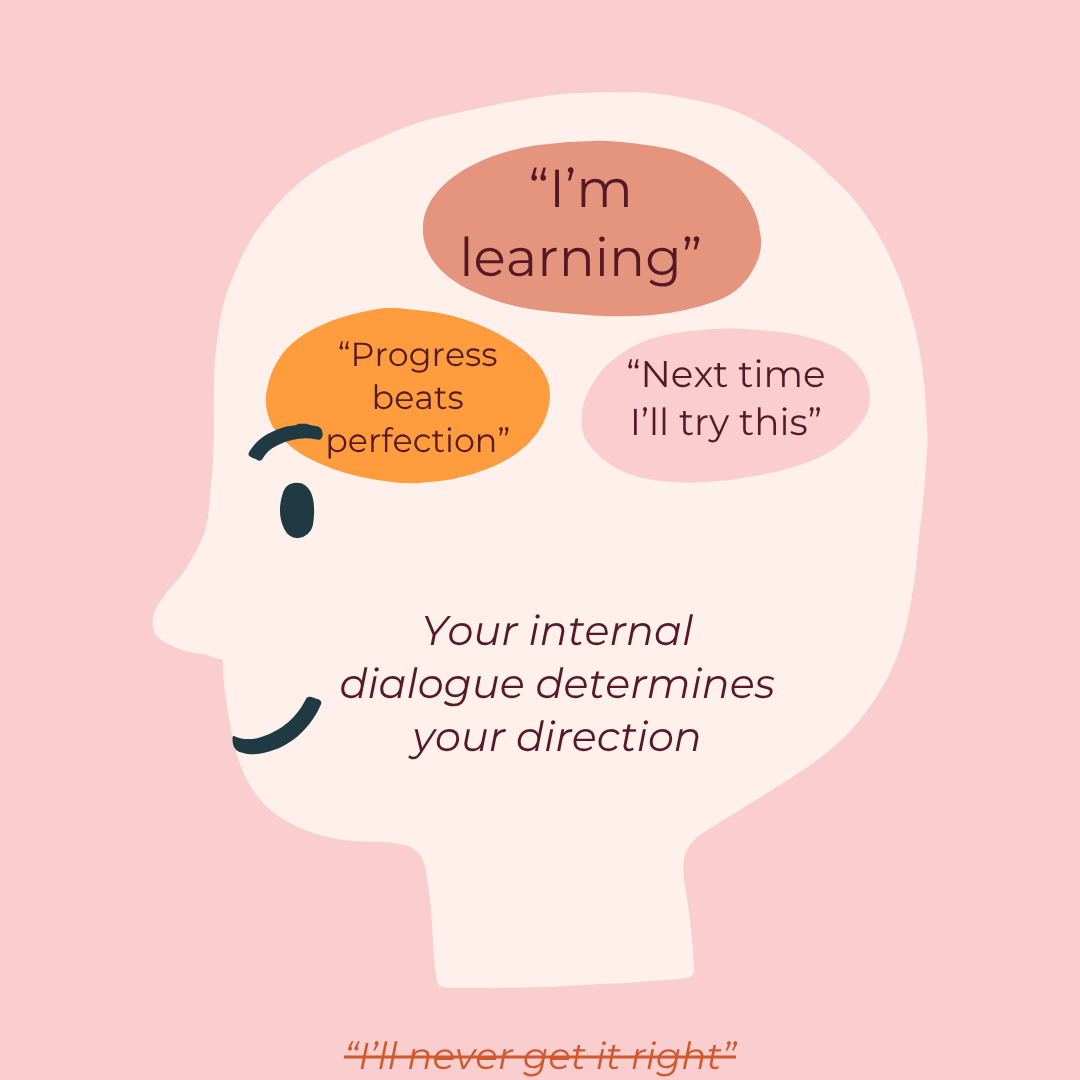 Mindset transformation illustration showing positive self-talk replacing negative thoughts