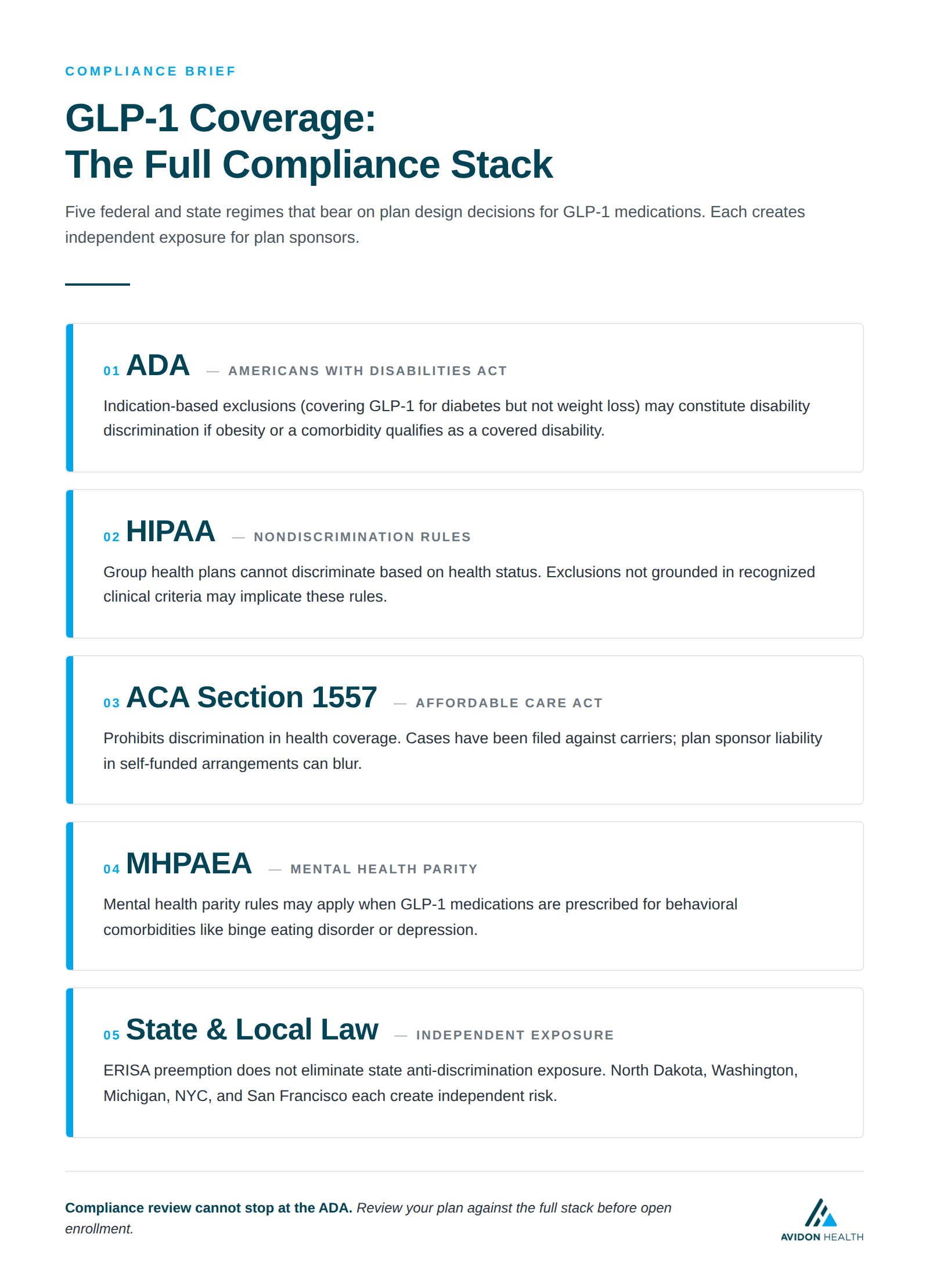 GLP-1 coverage ADA compliance review for employers Overview diagram of GLP-1 coverage and ADA compliance considerations for employer health plans